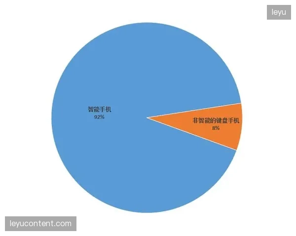 未来，定义运动装备的将不再是耐克或阿迪，而是能提供最强数据生态的苹果或华为